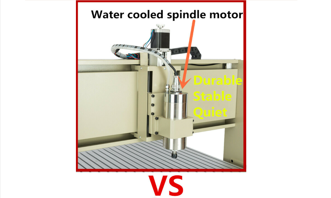 1.5KW 4-Achsen 6040 Engraver Graviermaschine Fräser Fräsmaschine 3D-Schneidemaschine USB
