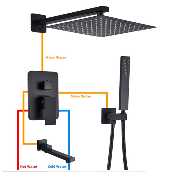 TRUSTMI Duschsystem Schwarz – 30,5 Cm Regendusche & Handbrause, Mit Druckausgleich, 3-Wege-Umstellventil, Mattschwarz