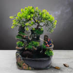 product detail banner