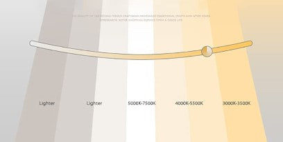 Deckenleuchte LED Moderne Deckenleuchte Sternenhimmel Lampe Dimmbar mit Fernbedienung