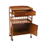 product detail banner