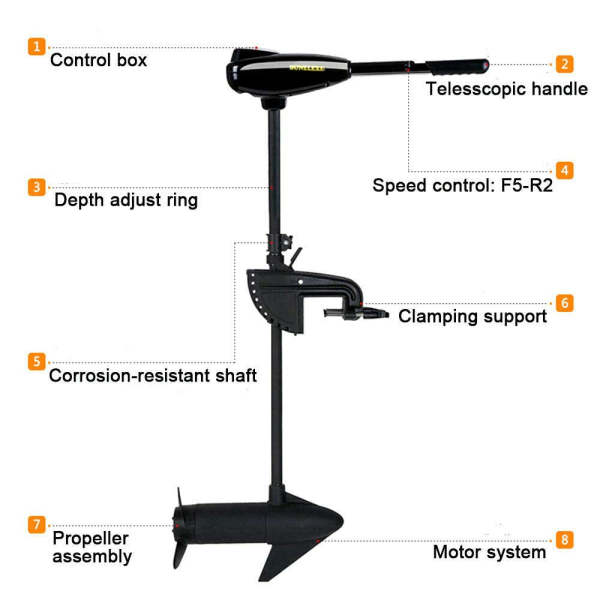 CNCEST  600W 12V 58LBS Elektromotor Bootsmotor Trolling Motor Schlauchboot